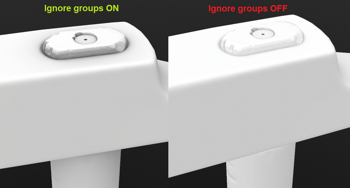 ignoregroups