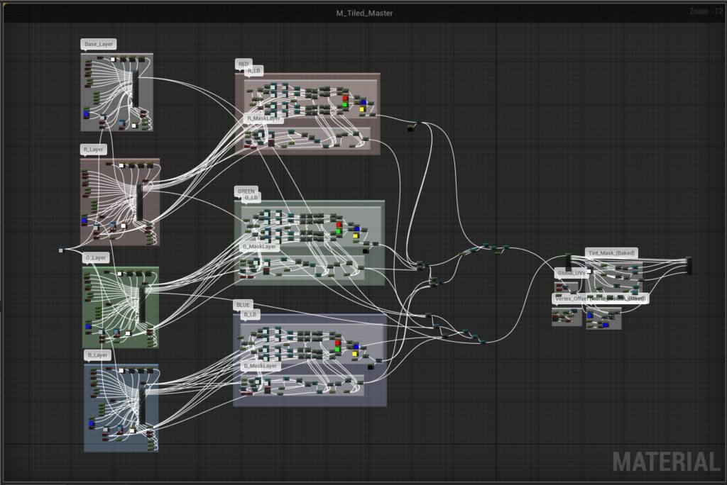 Parent_Tiled_Material-1024x684-1