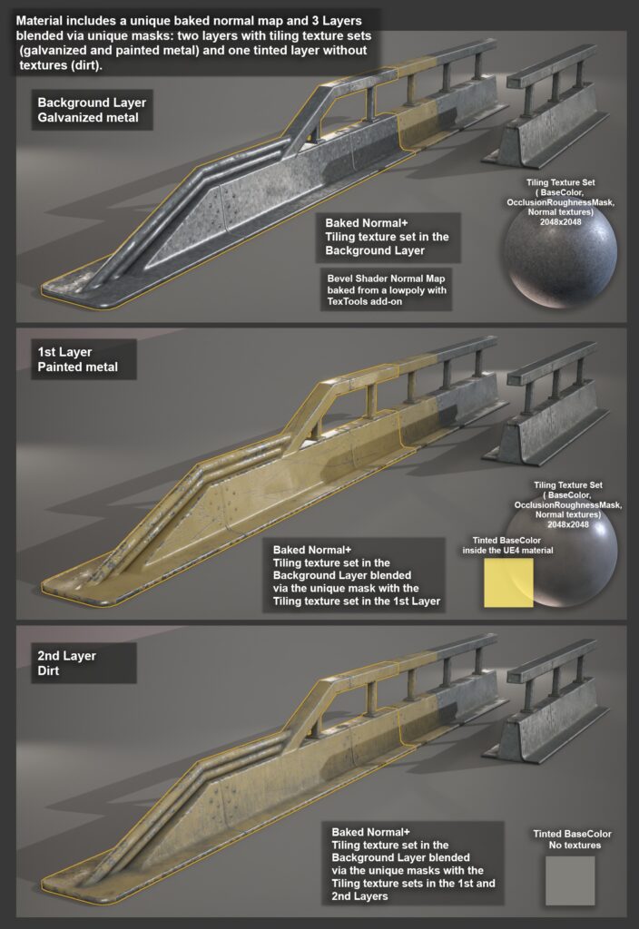 Prop_traffic_barriers_mat_breakdown-704x1024-1