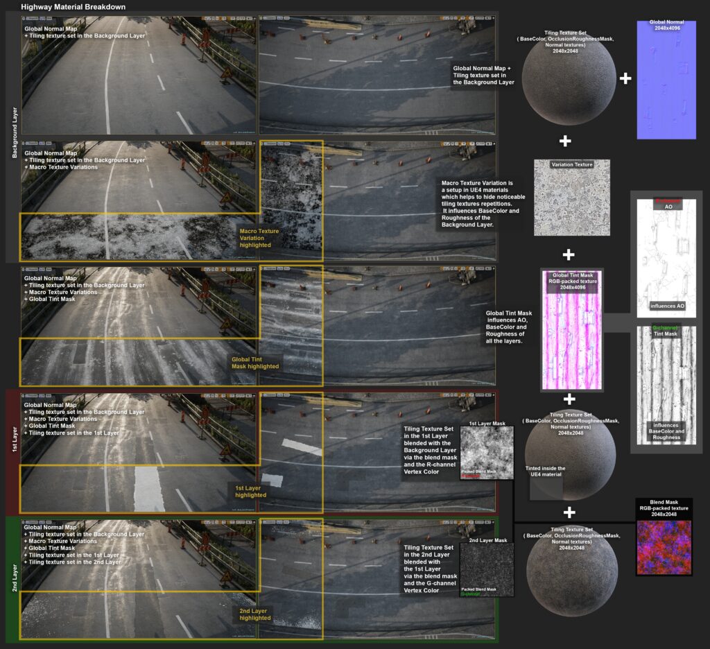 highway_breakdown-1-1024x936-1