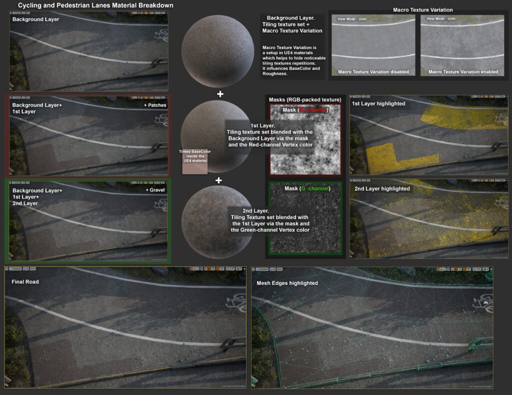 road_material_breakdown-1024x790-1