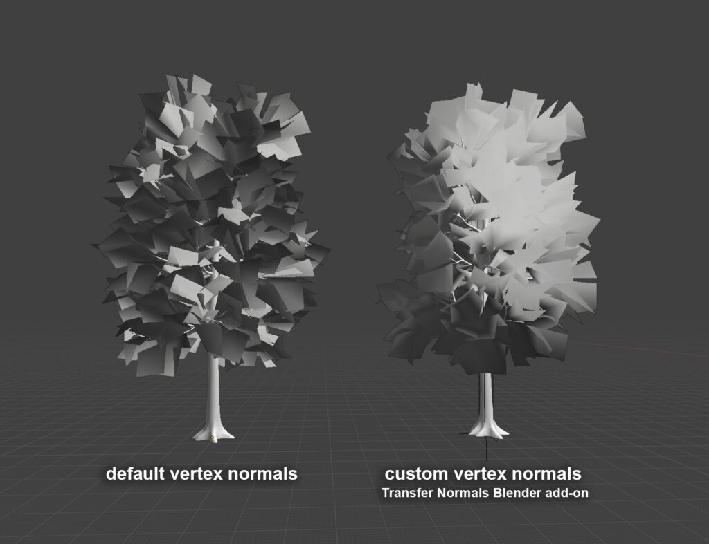 vegetation_VN_shading-1024x787-1