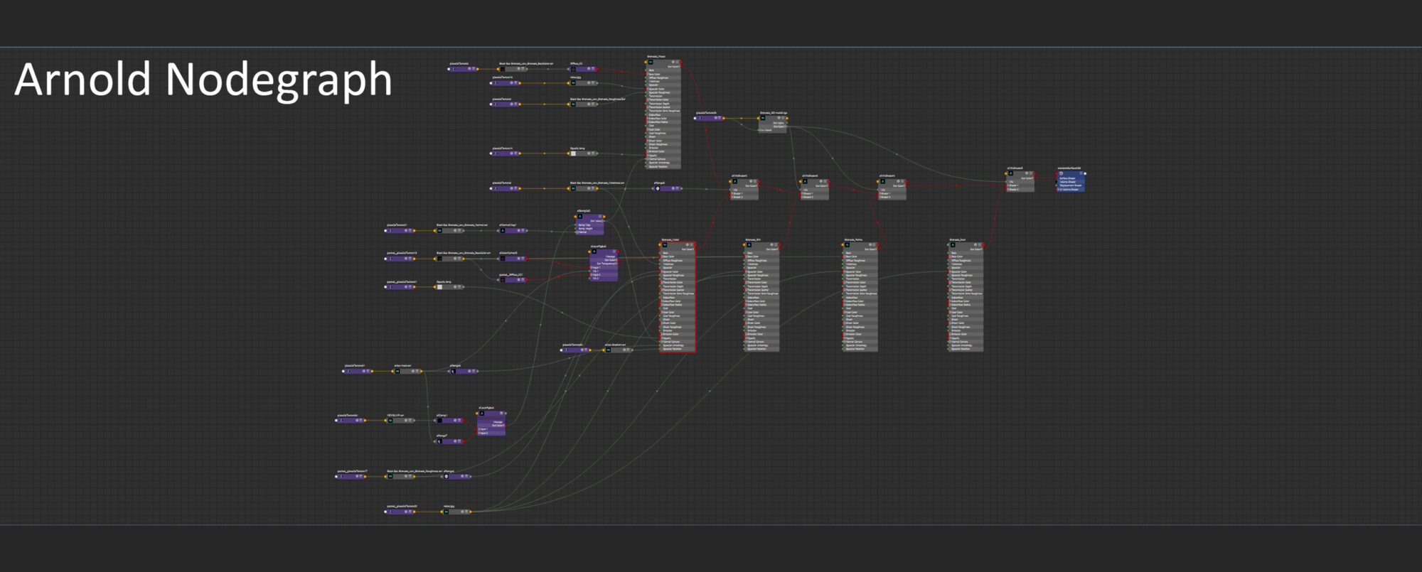 Arnold-Nodegraph-scaled