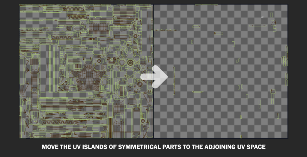 UVs-with-displaced-islands-1024x524-1