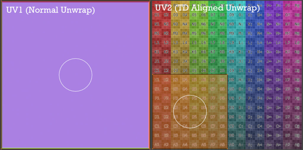 MultipleUVs-1024x509-1