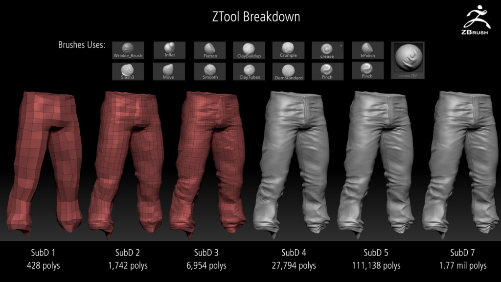 2-pants-ztool-1024x576-1