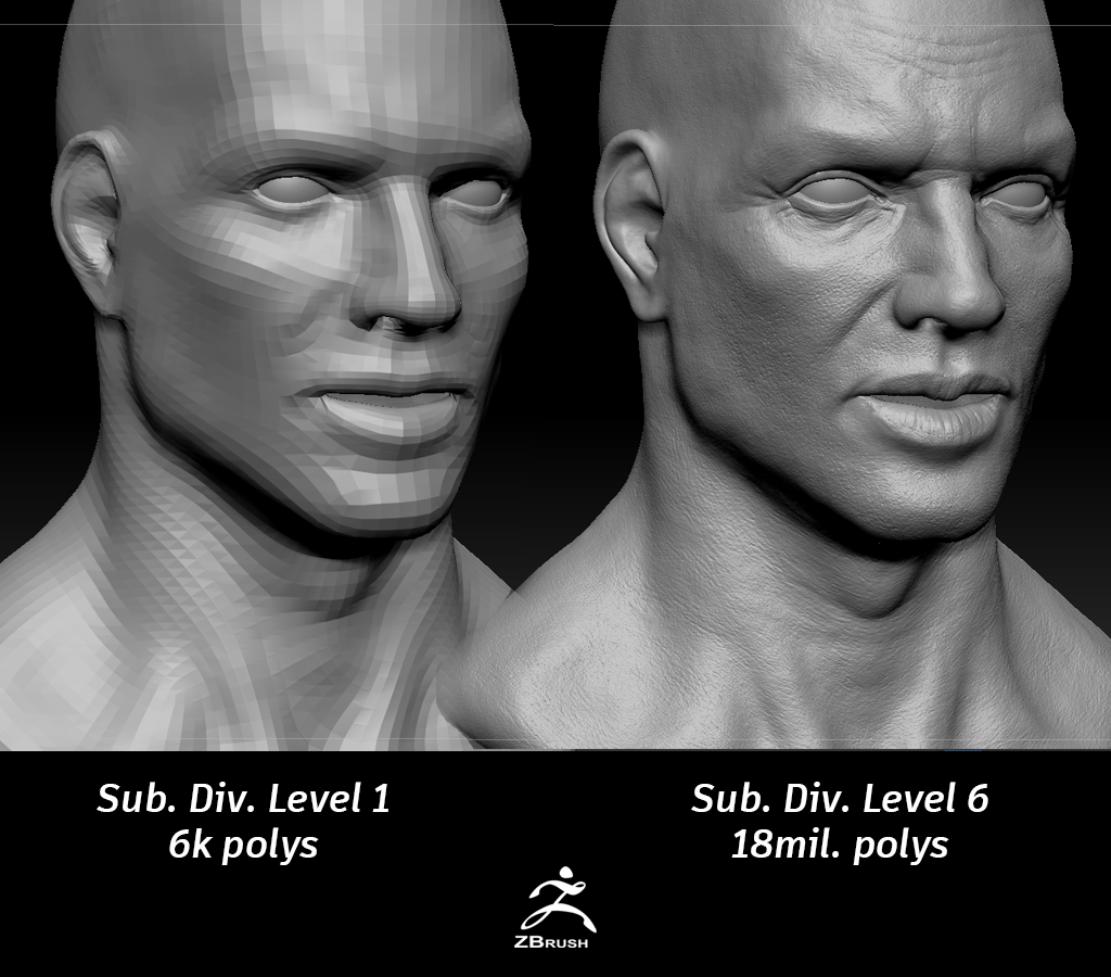 4-zbrush-levels