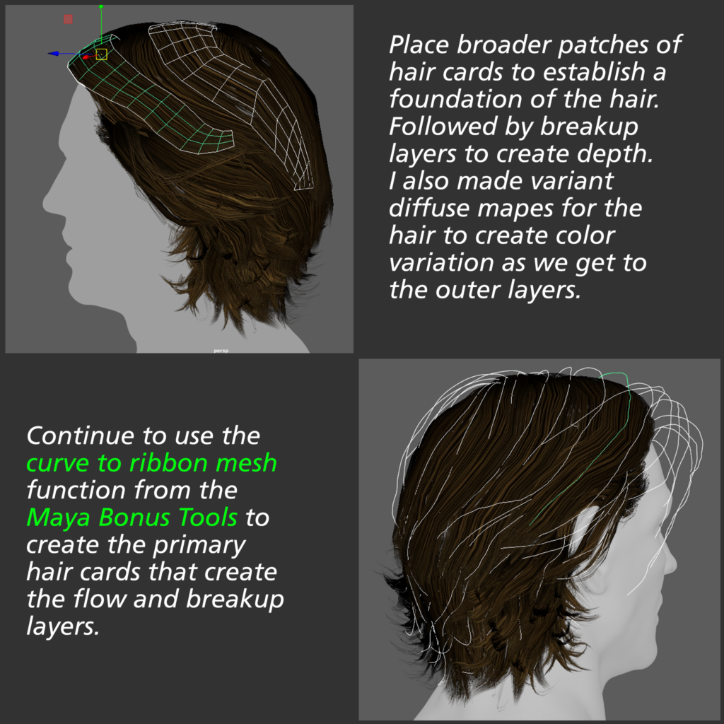 6-layers-break-up-1024x1024-1