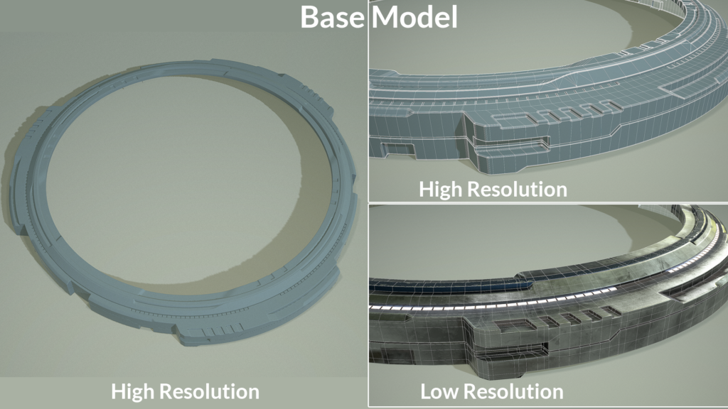Base-Model-Breakdown-1024x576-1