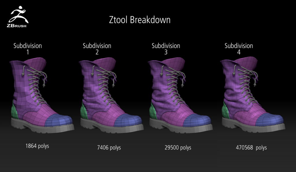 Ztool-boot-1024x596-1