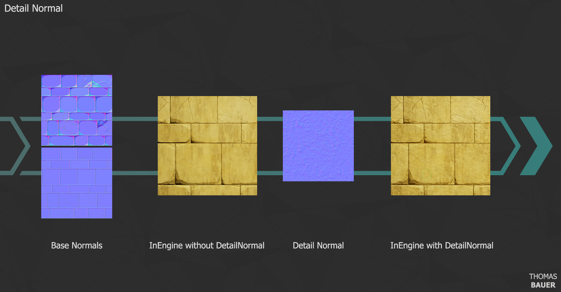 DetailNormal_Breakdown