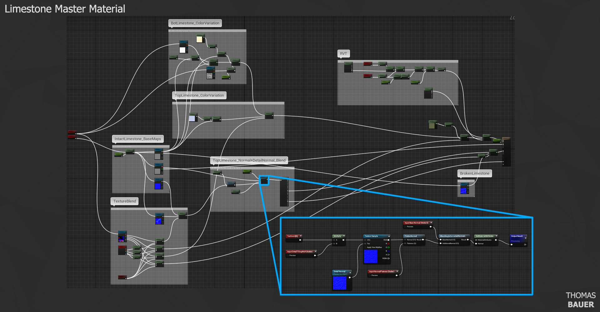 Limestone_MasterMaterial