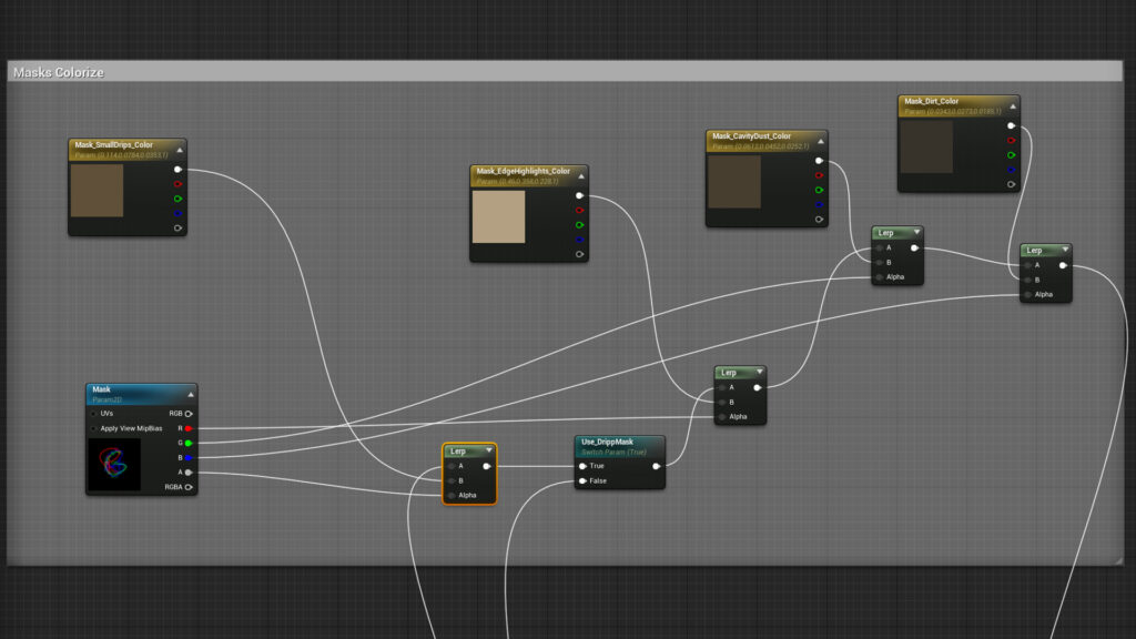 GCPD_MaskworkflowGraph