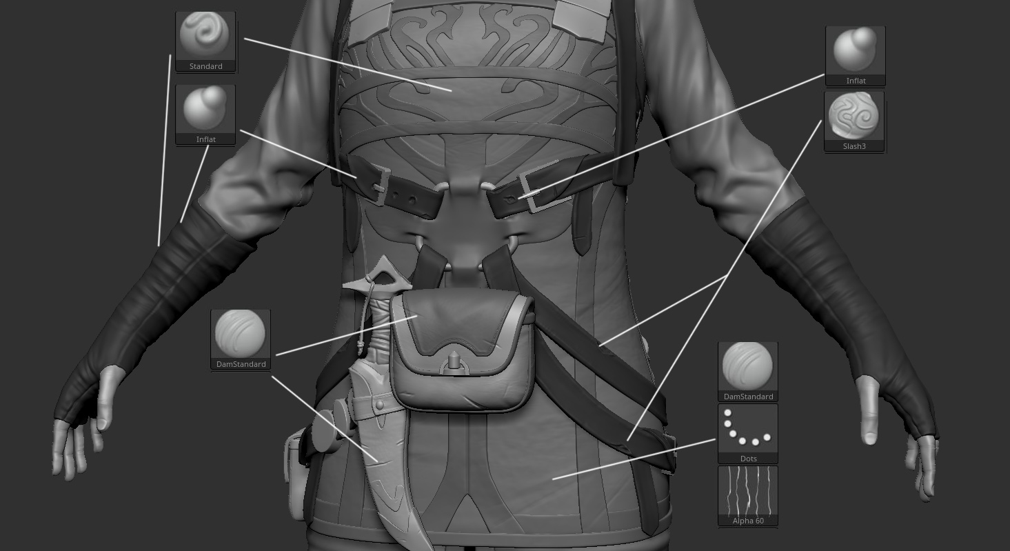 Sculpting_detailing_brush_breakdown