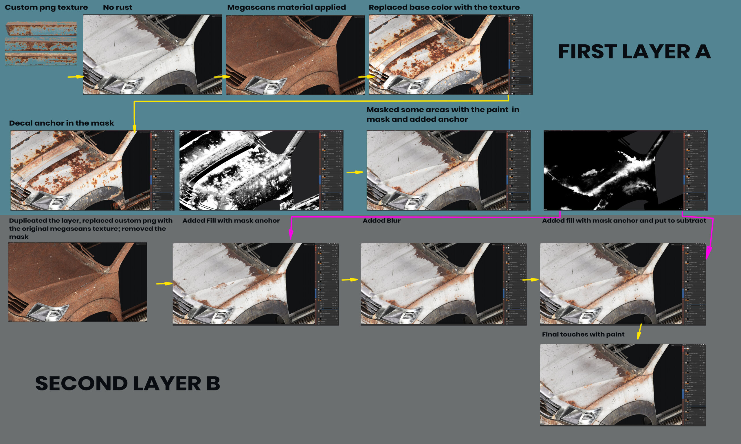 15_rust_breakup-scaled