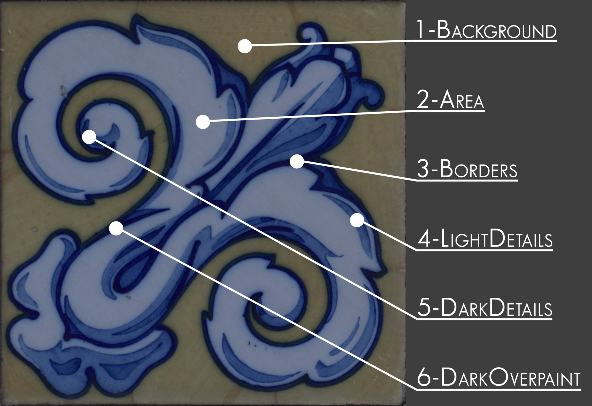 Fig.-4-AzulejoDetails