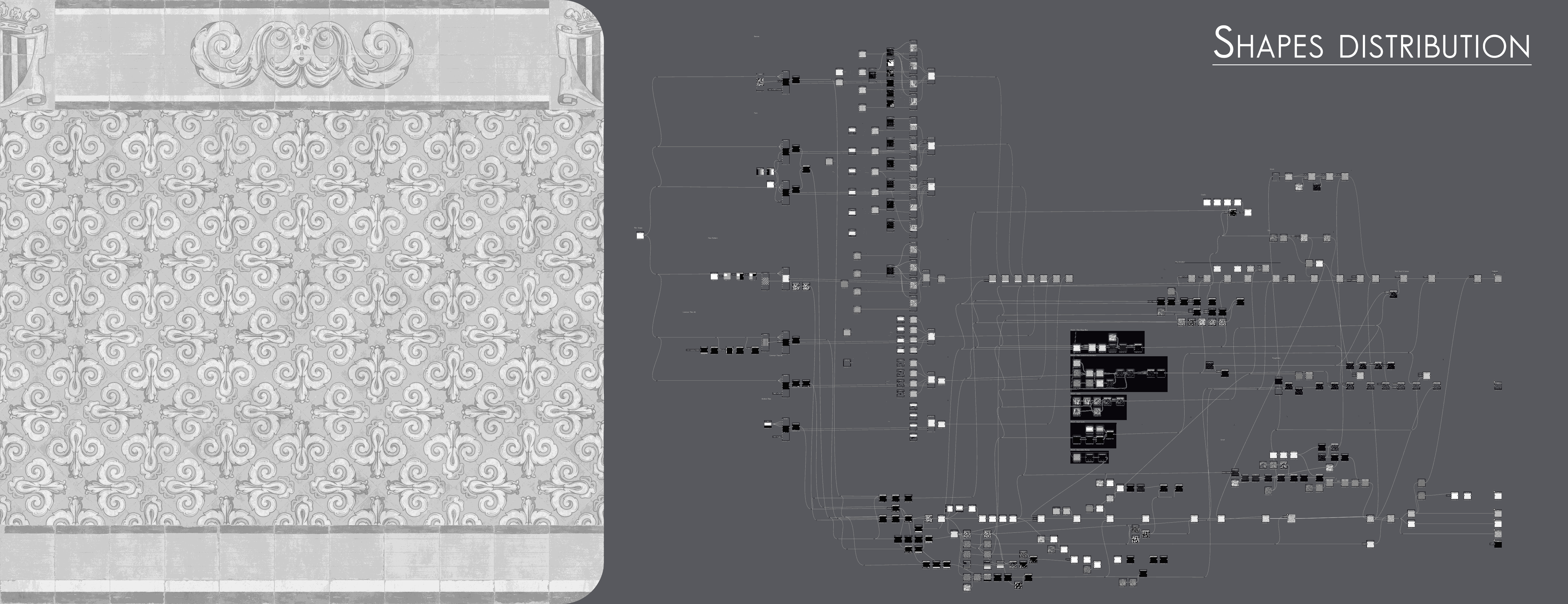 Fig.-8-ShapesDistribution