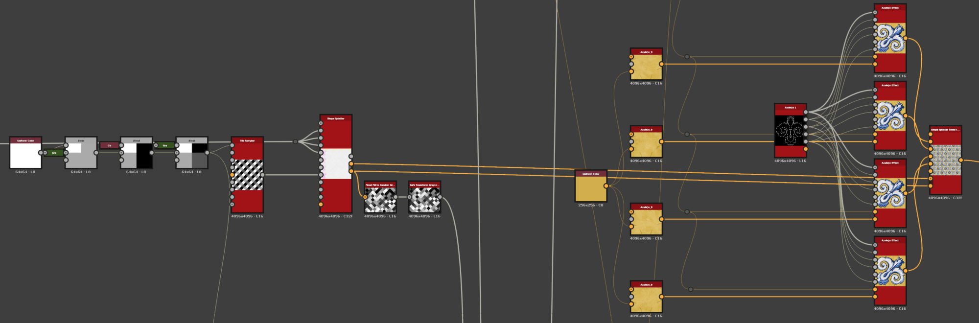Fig.-9-ShapeSplatterColor