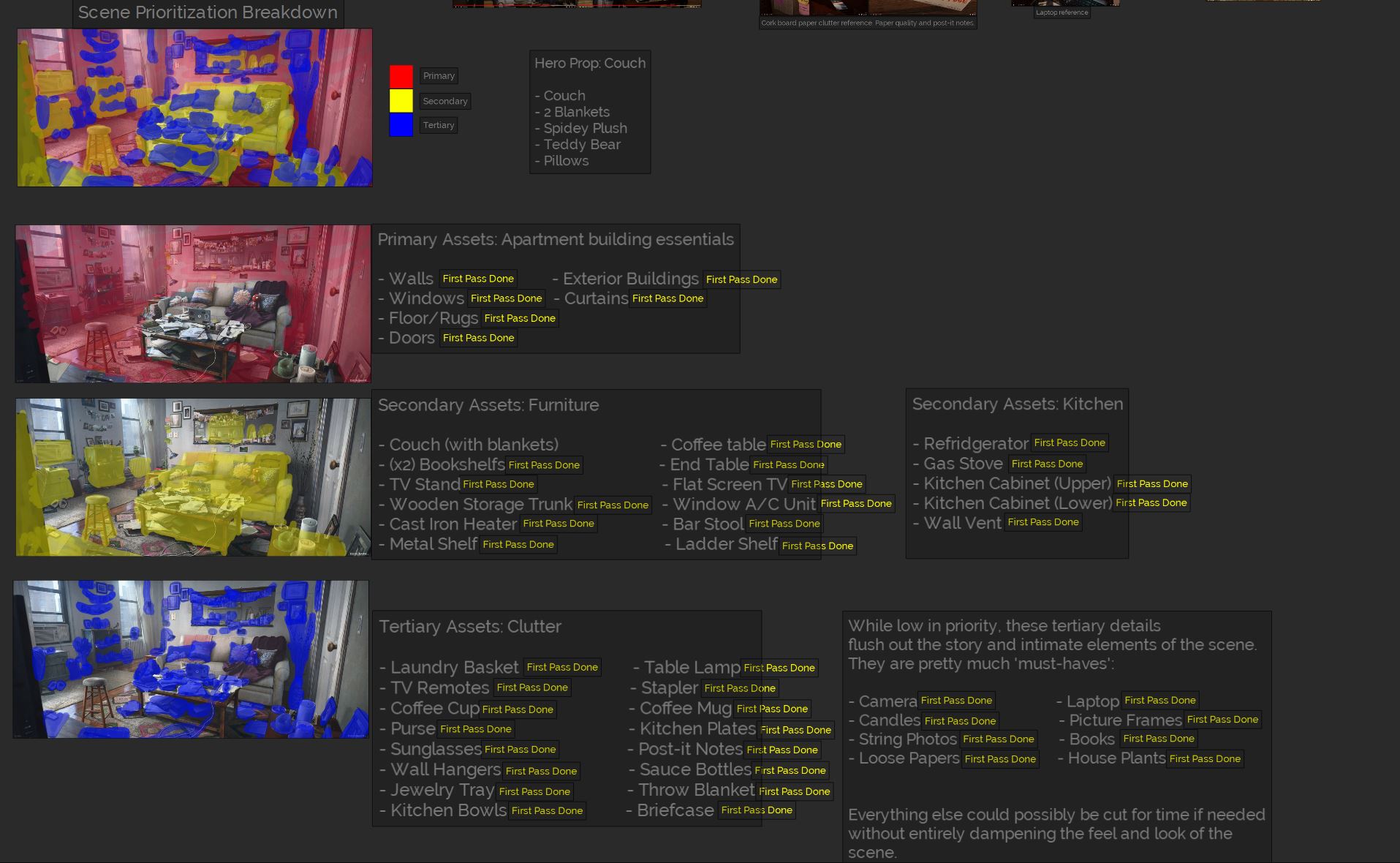 ScenePriortization-Breakdown