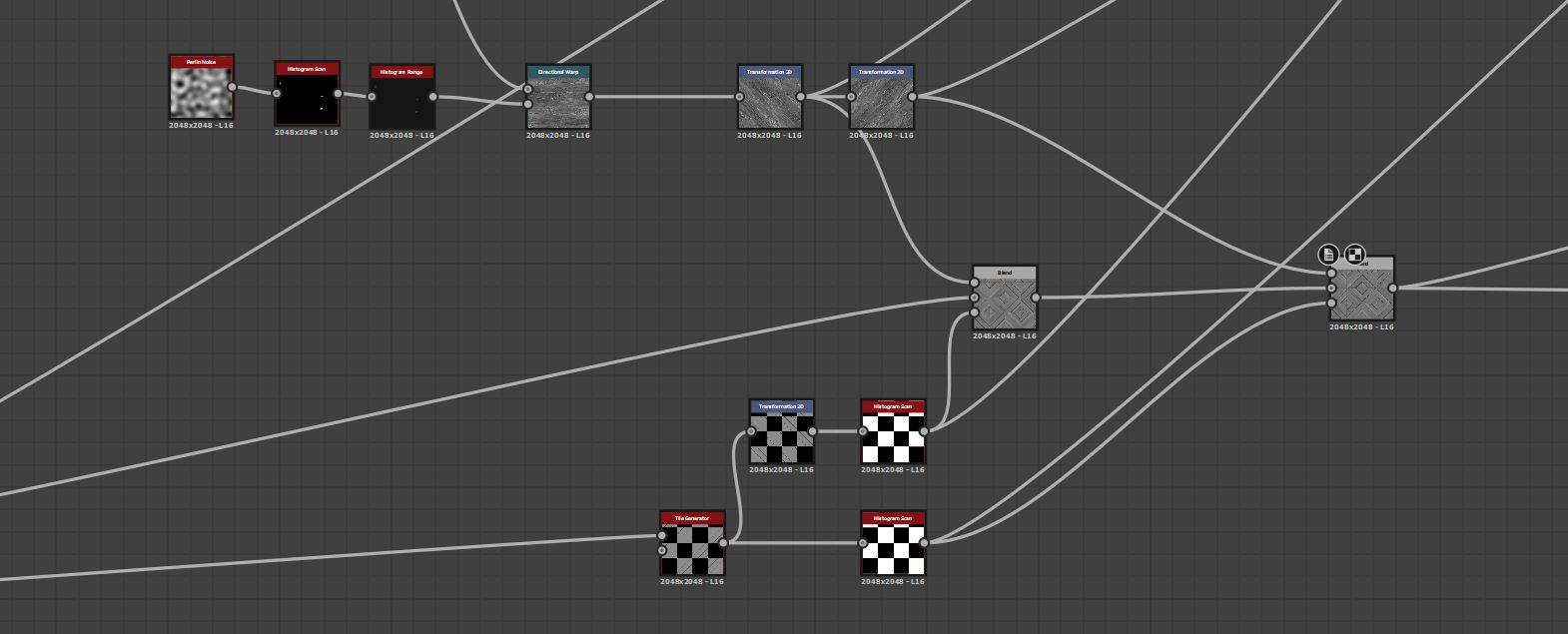 blendingitalltogether