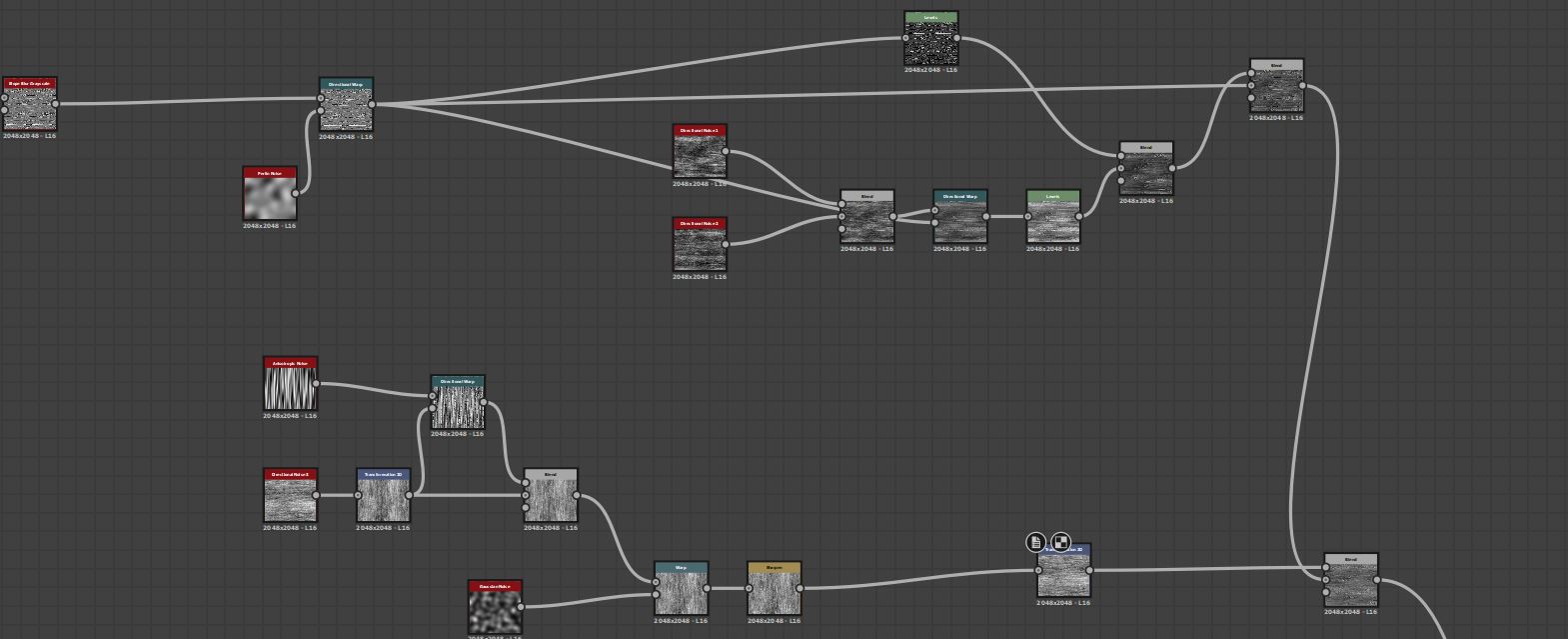 blendingtogetherwoodgrian