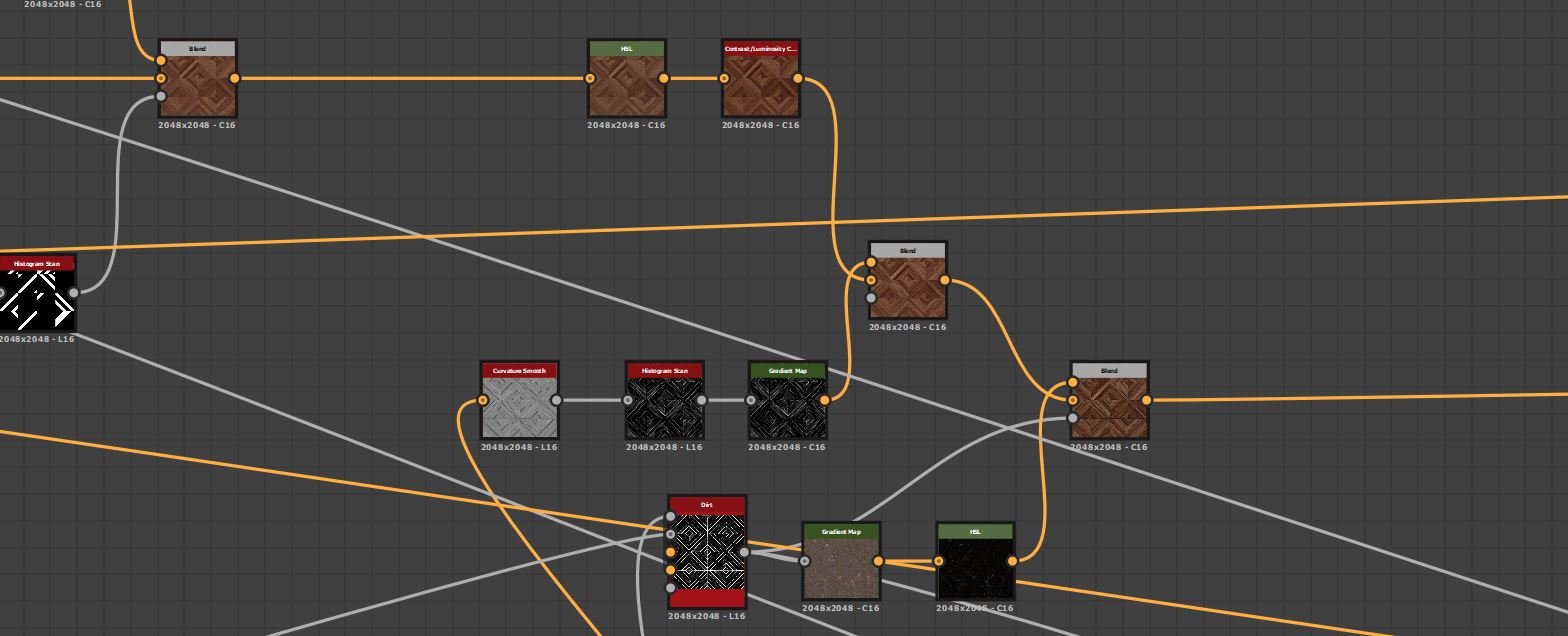 curavturesmoothAndDirt