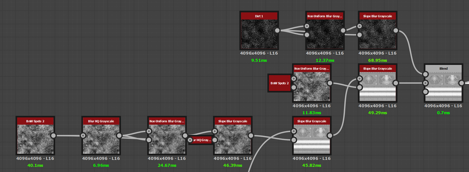 Designer_MicroDetails