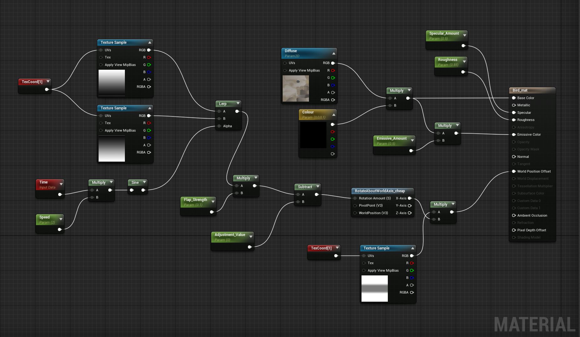 GFox_Tiki_Animation_BirdMaterial_01