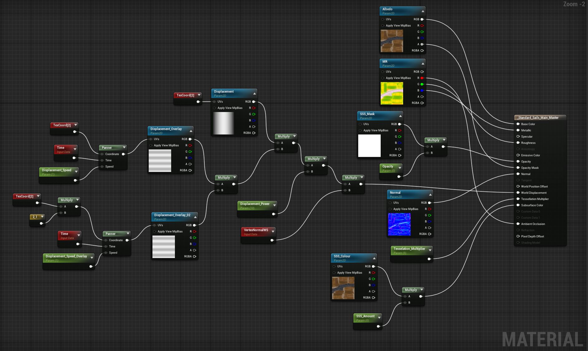 GFox_Tiki_Animation_SailsMaterial