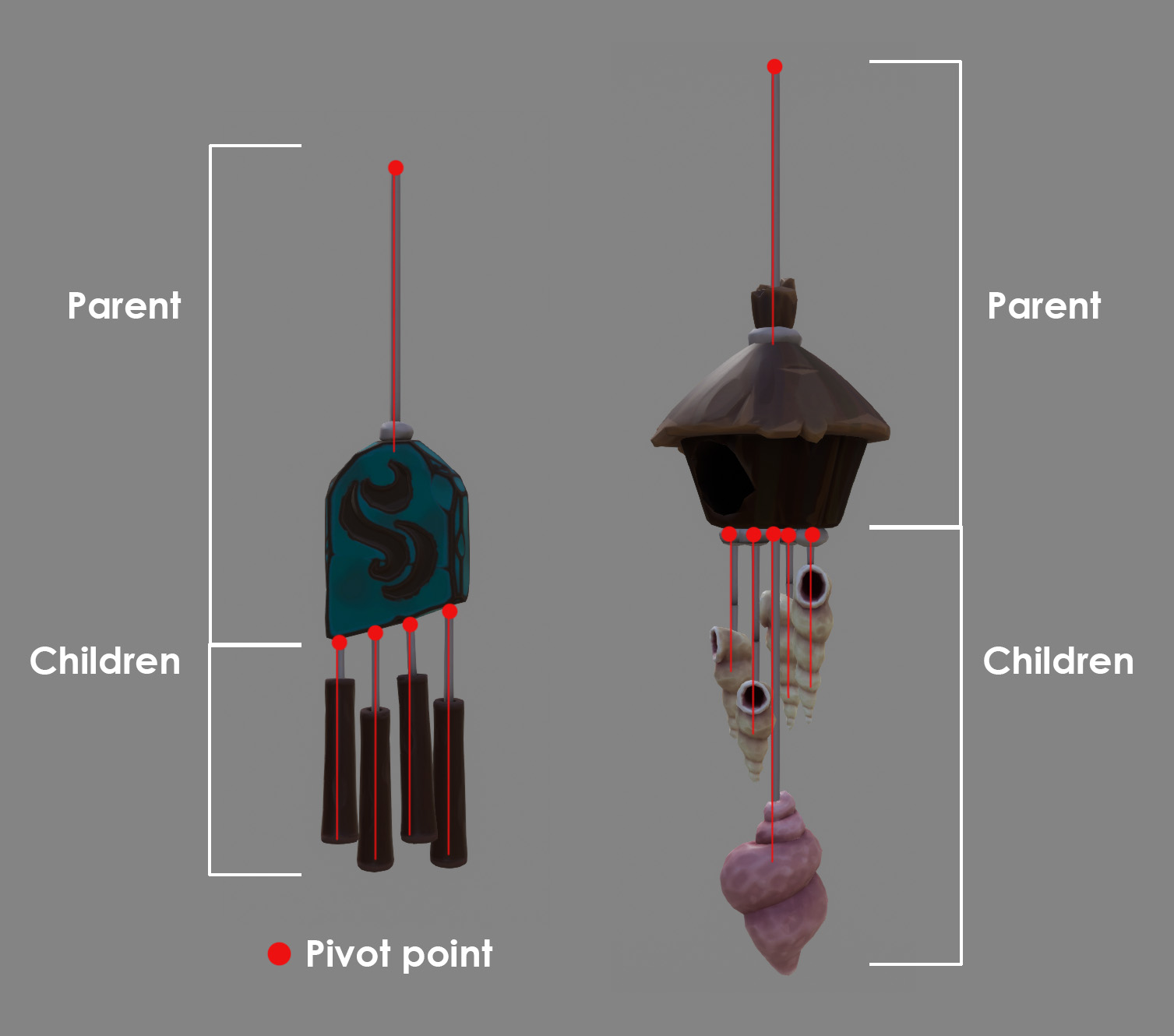 GFox_Tiki_Animations