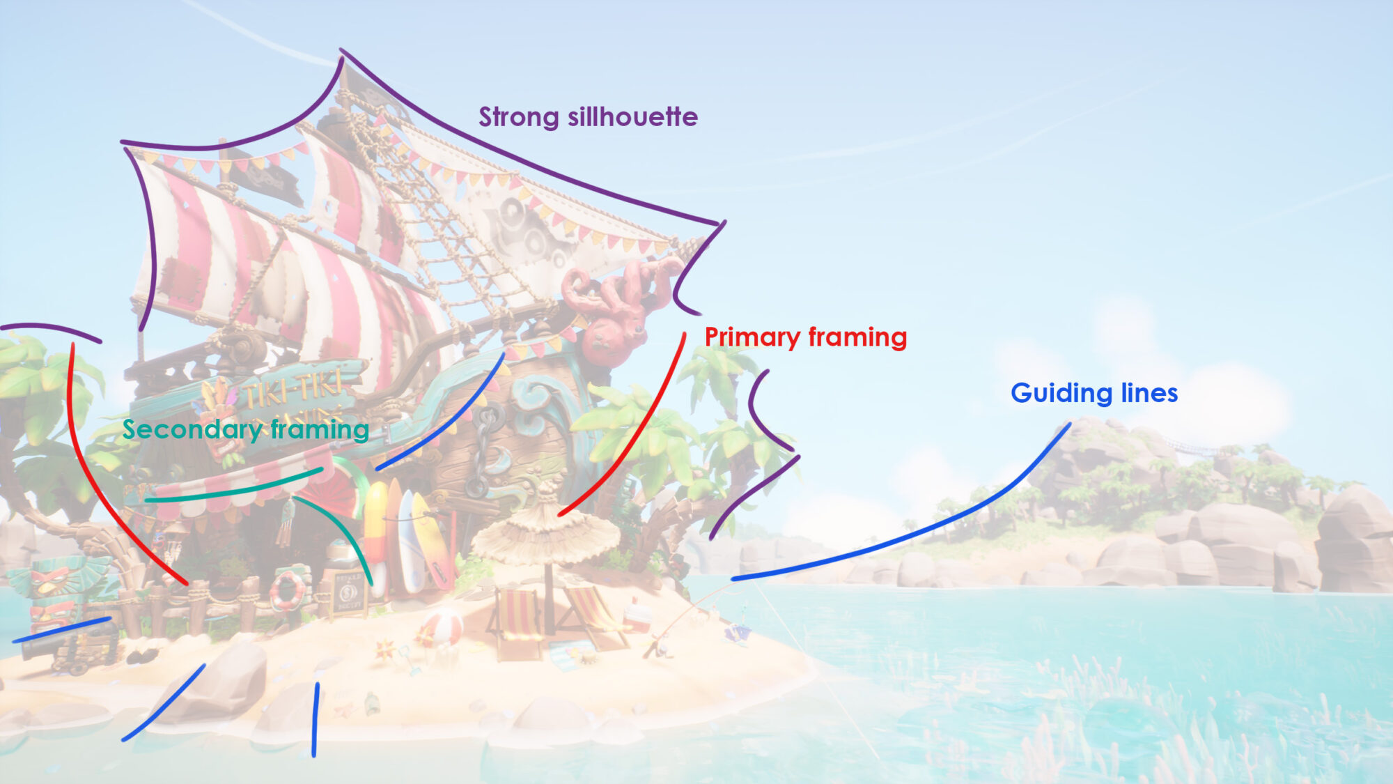 GFox_Tiki_Composition_Framing_Exterior