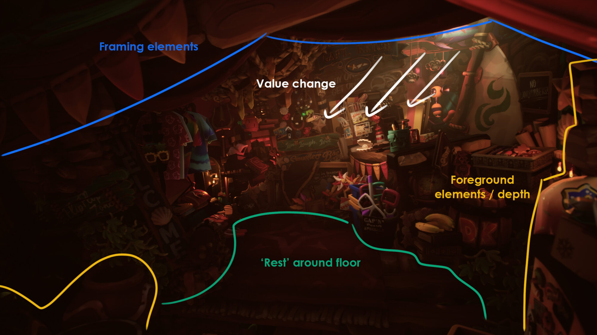 GFox_Tiki_Composition_Framing_Interior