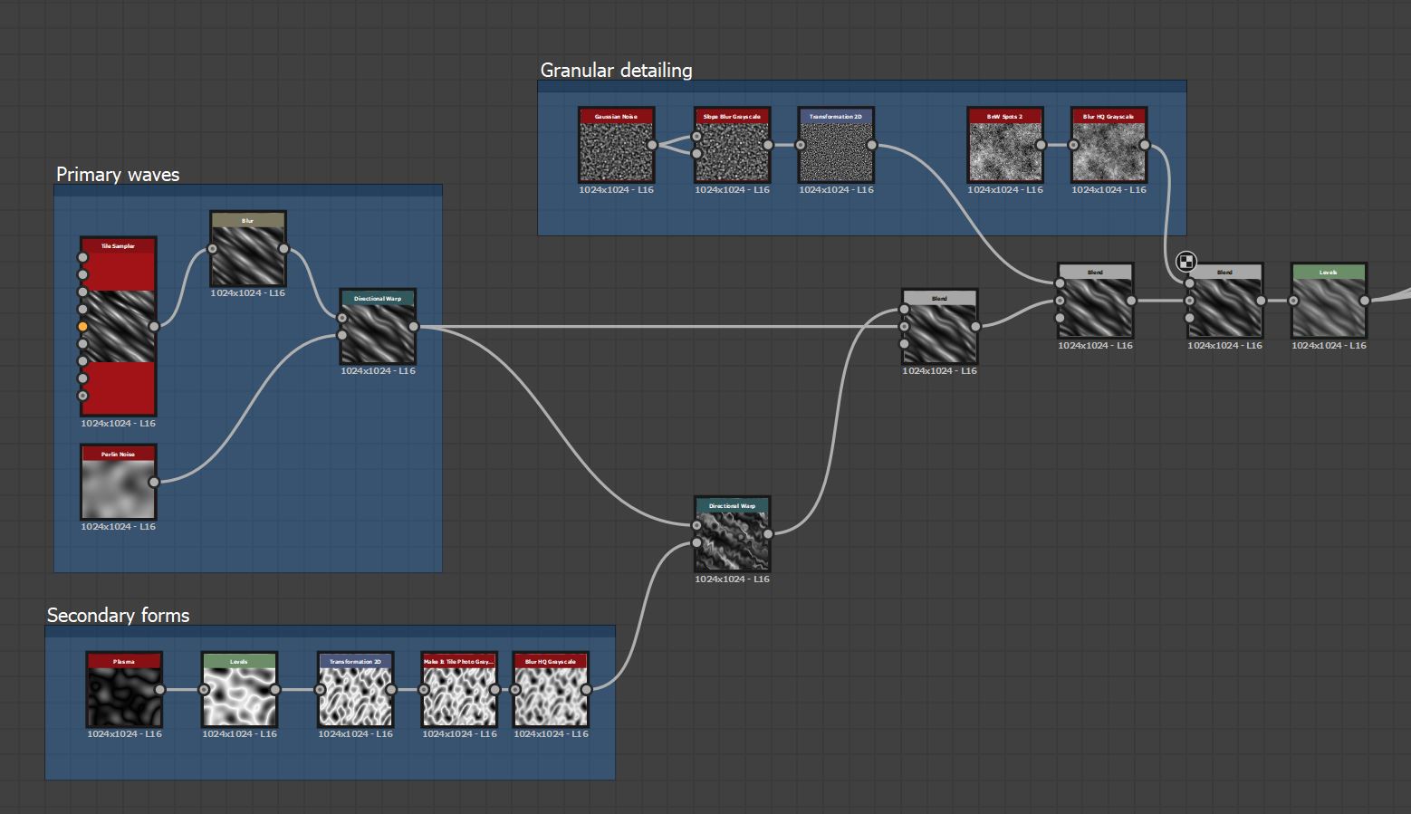 GFox_Tiki_Texturing_Designer_Sand