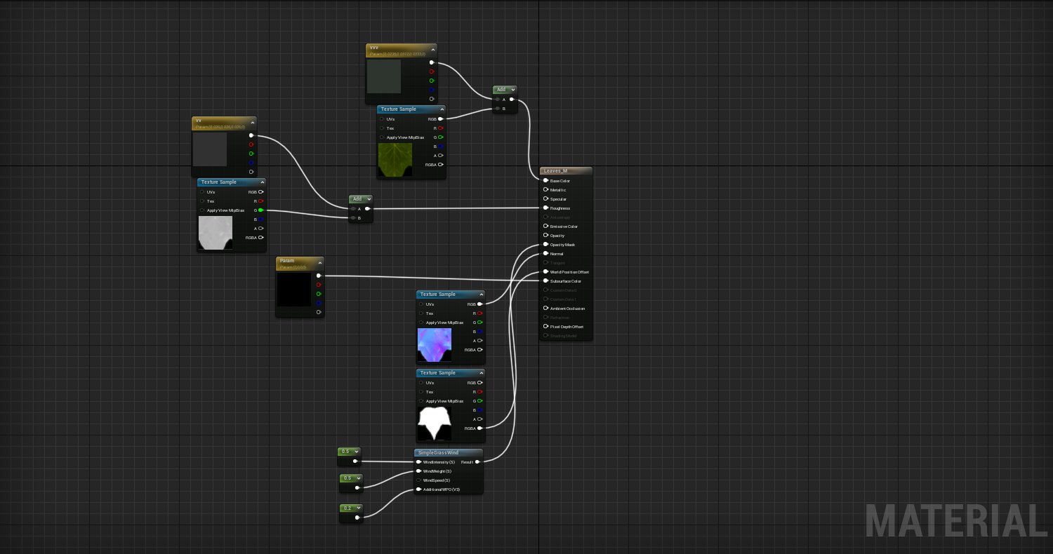 Leaves_Material_Setup