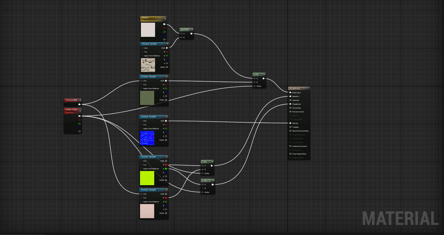 Vertex_Painting_Breakdown