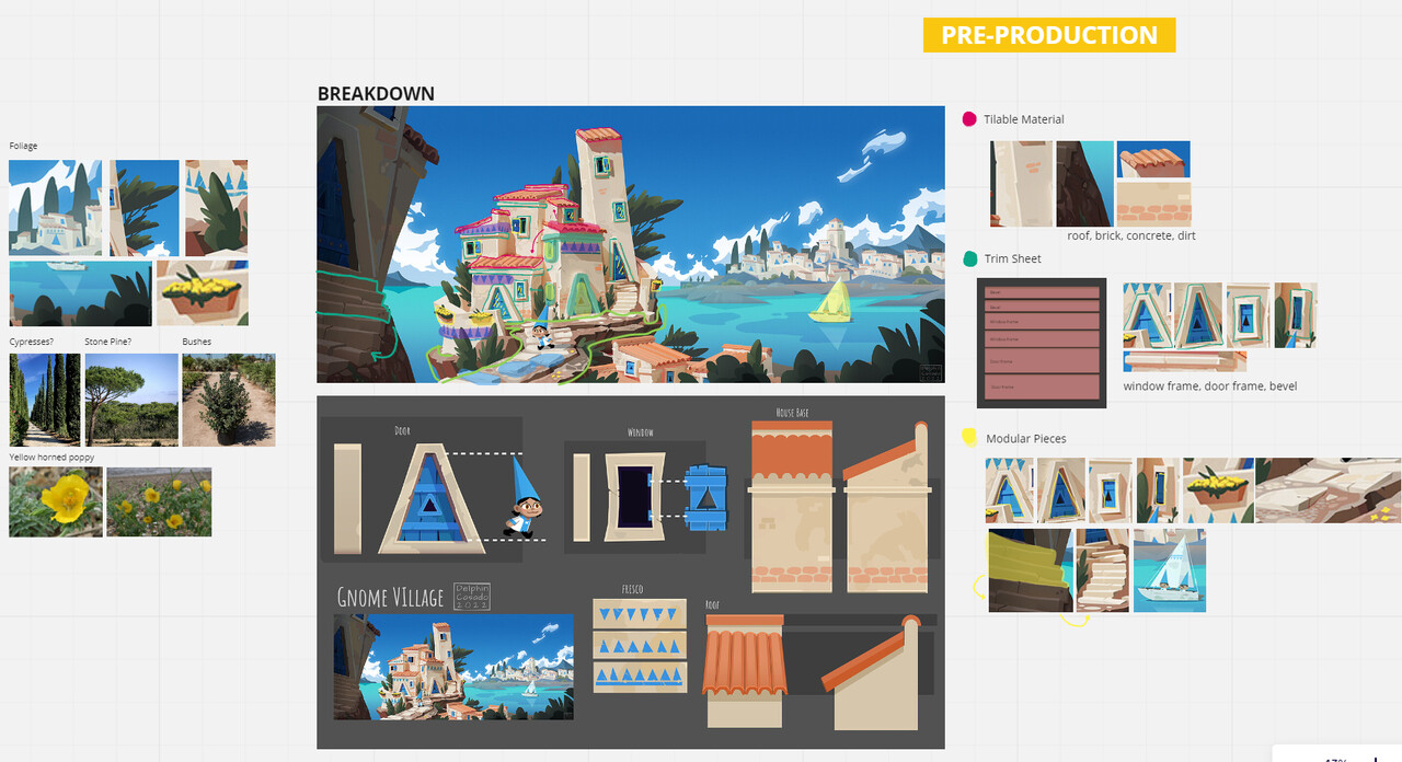 5_Gnome_Village_Breakdown