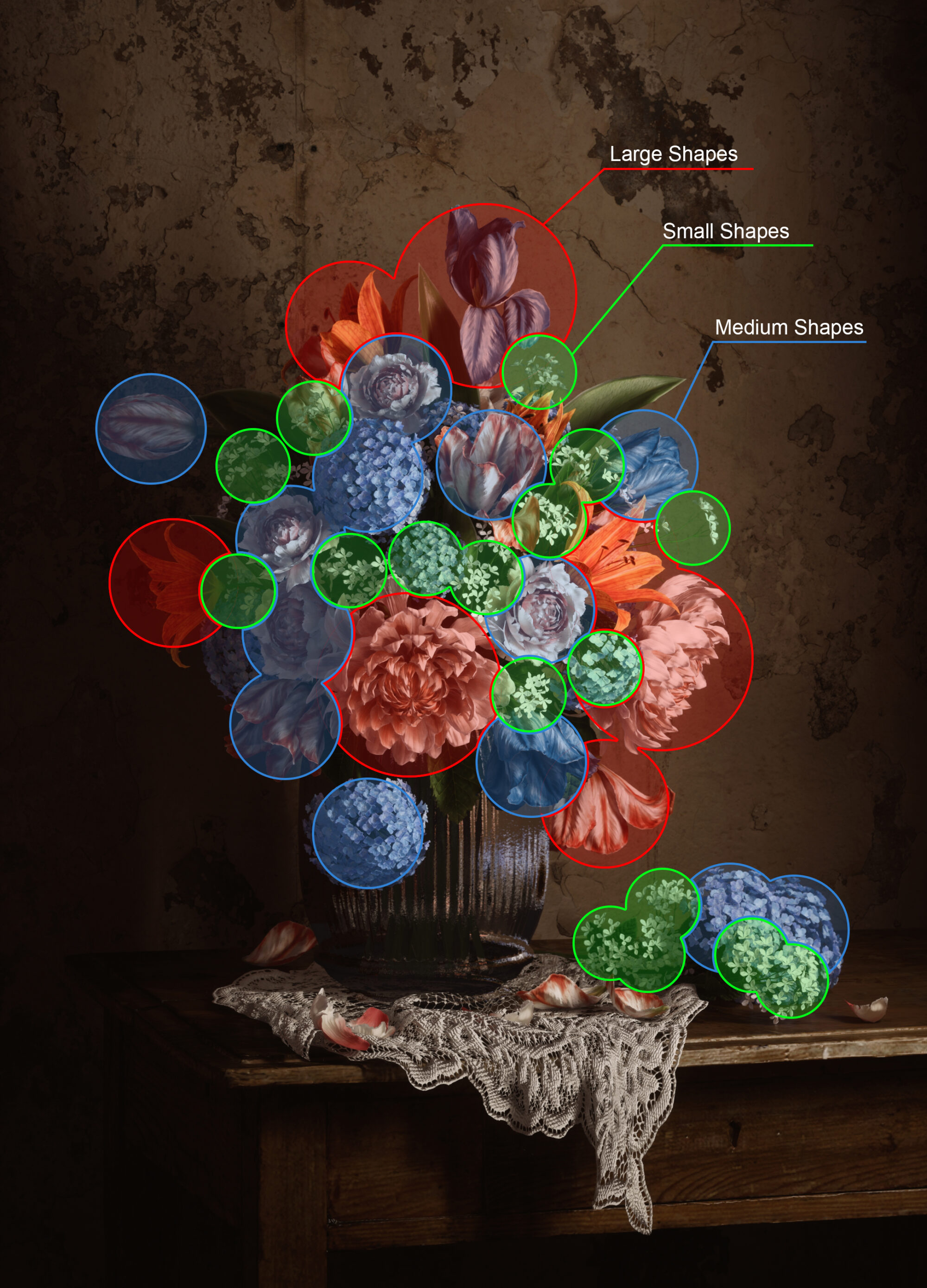 ShapeBreakdown-scaled