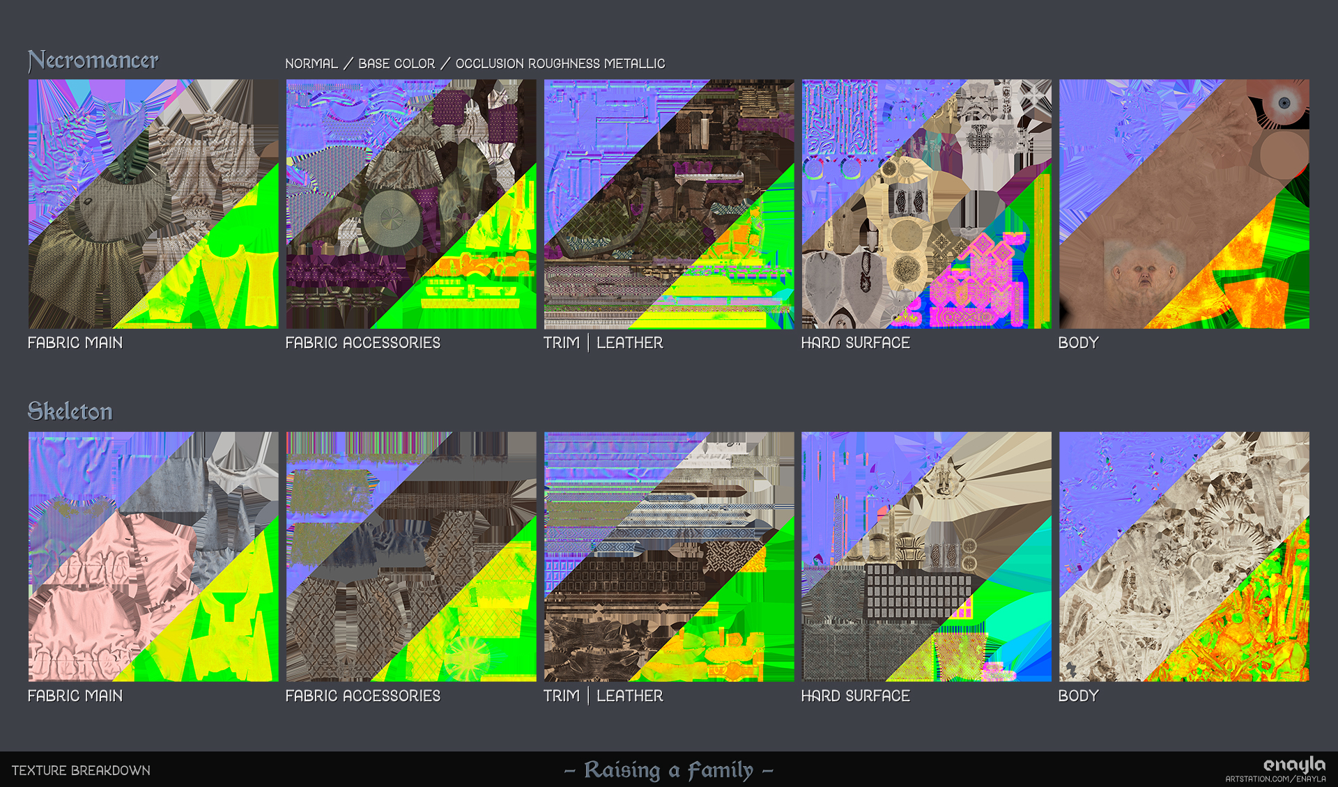 35_necroskele_texture_breakdown
