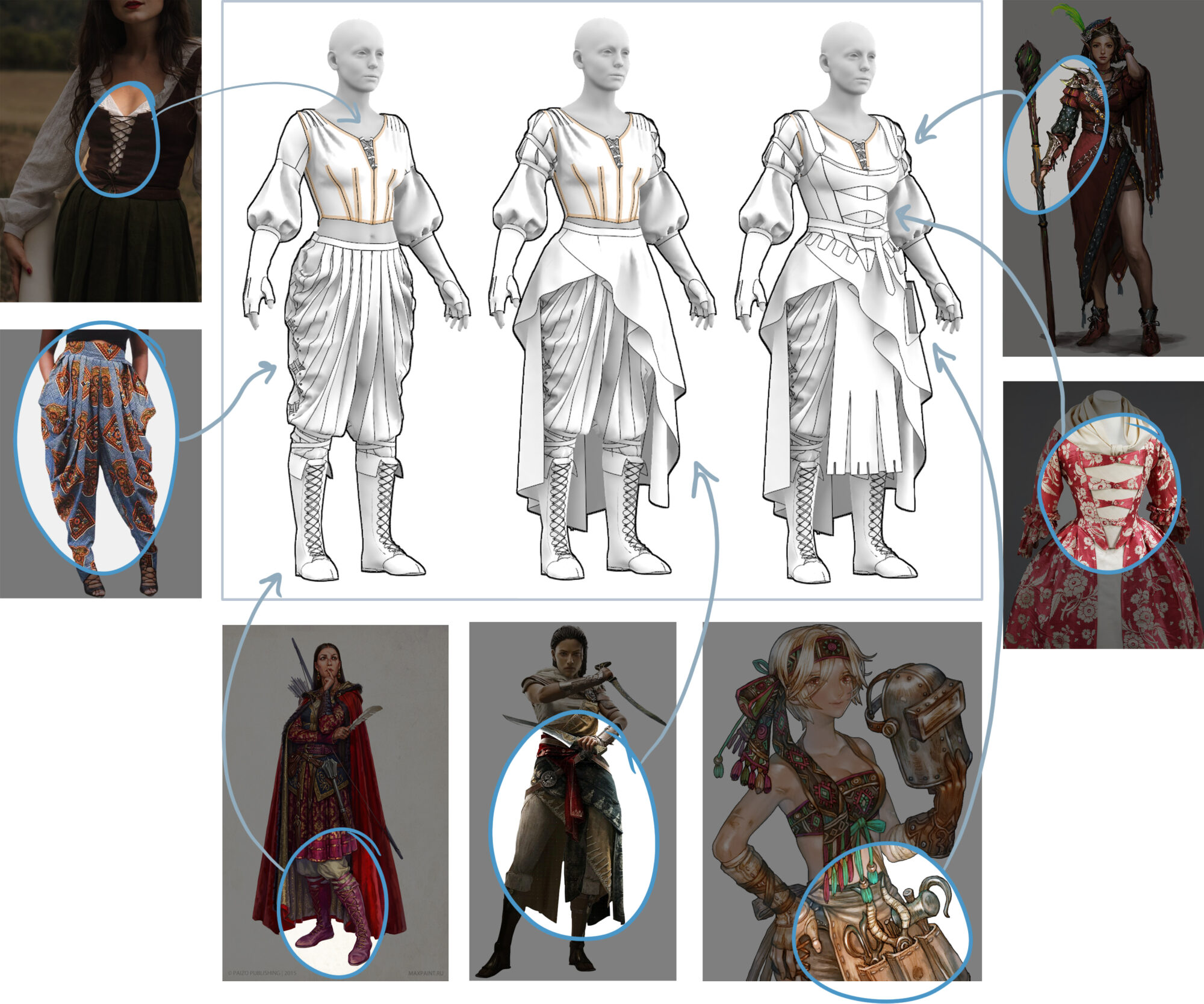 7_necro_design_references_surround-scaled