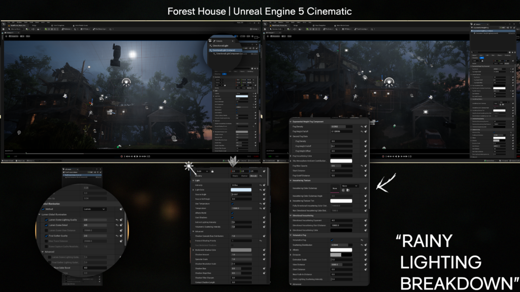RAINY-LIGHTING-BREAKDOWN_V01