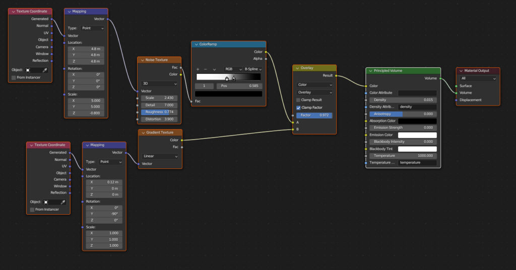 25.-volumetric-material-nodes