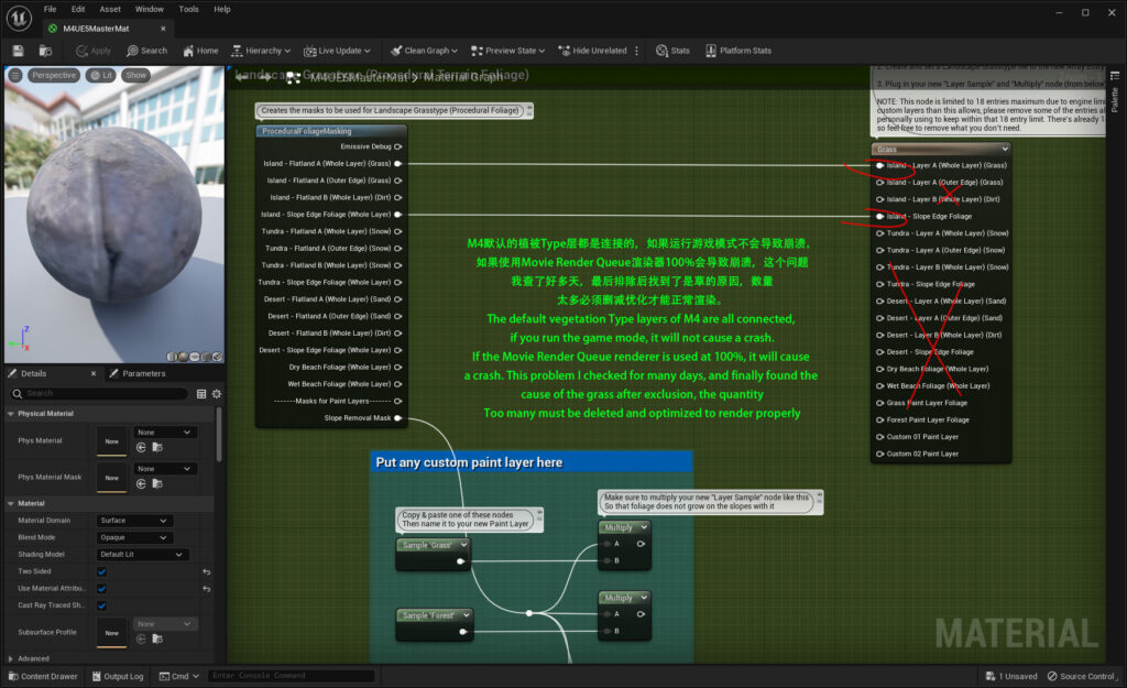 M4-Shader-Use-Reminder