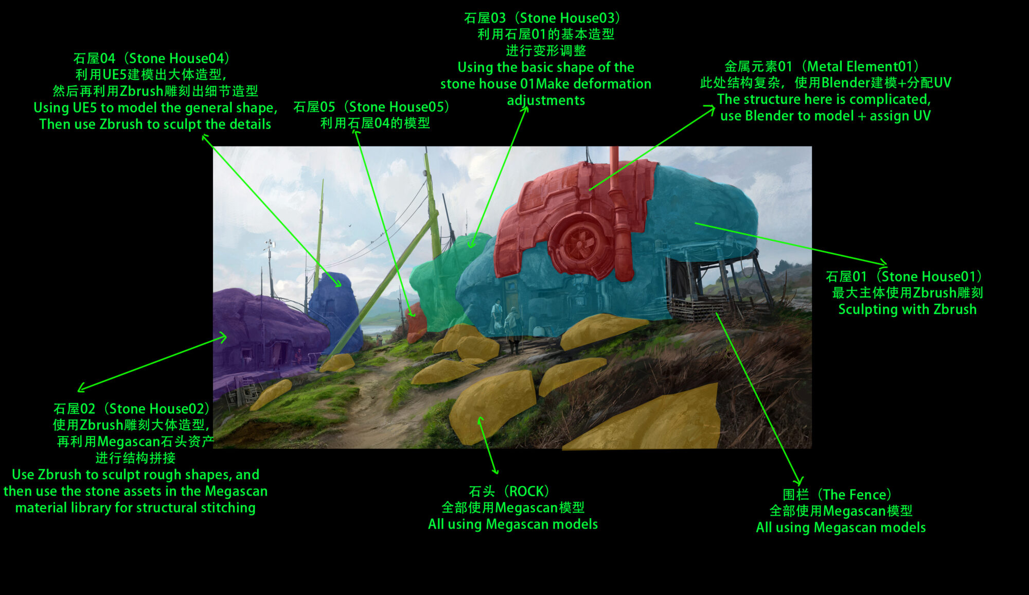 element-split-scaled