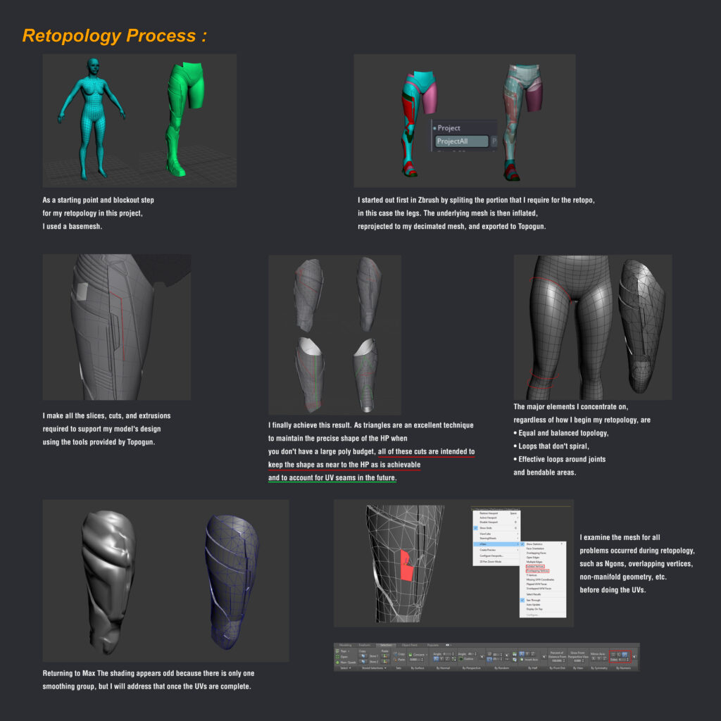 2LowPolyProcess-scaled