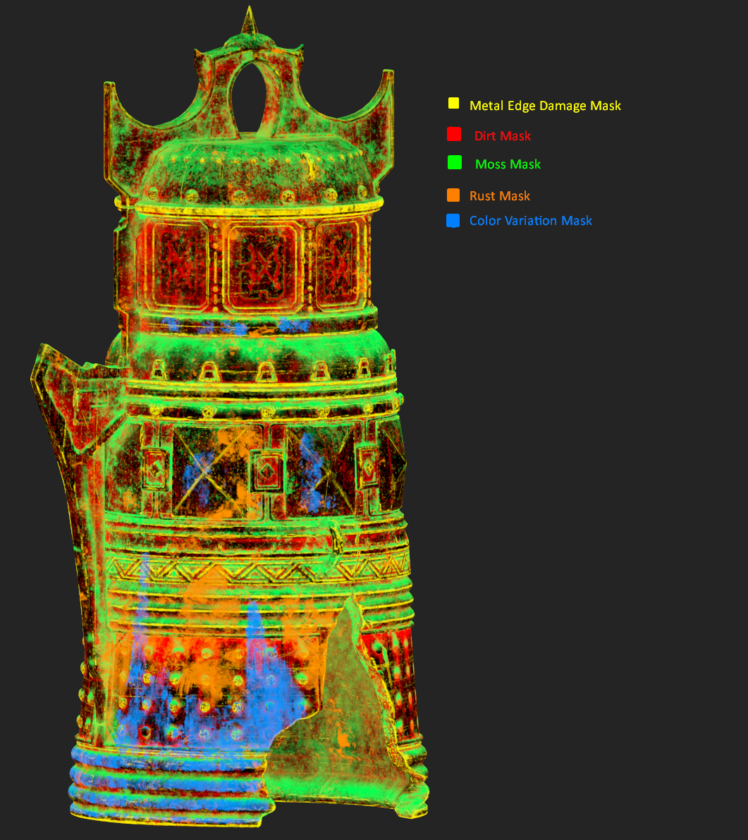 36_Bell_MasksTexturing