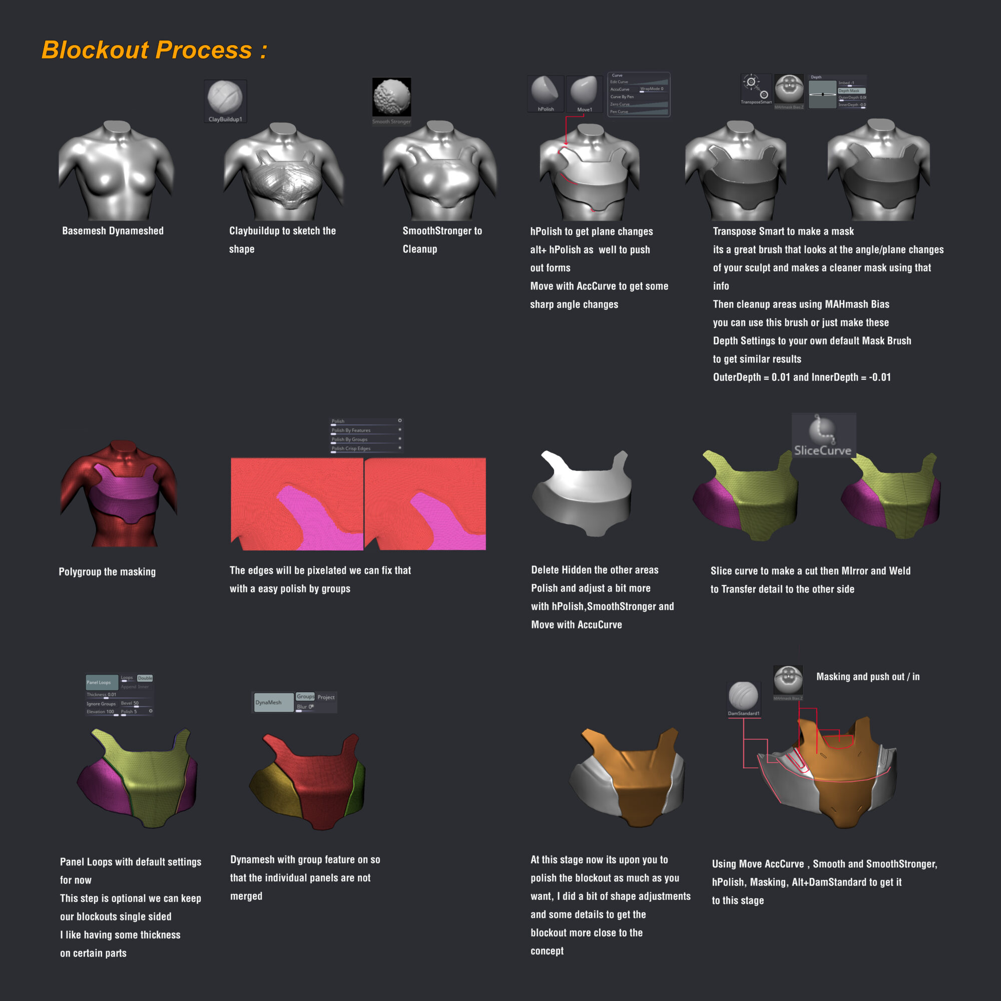 3BlockoutProcess-scaled