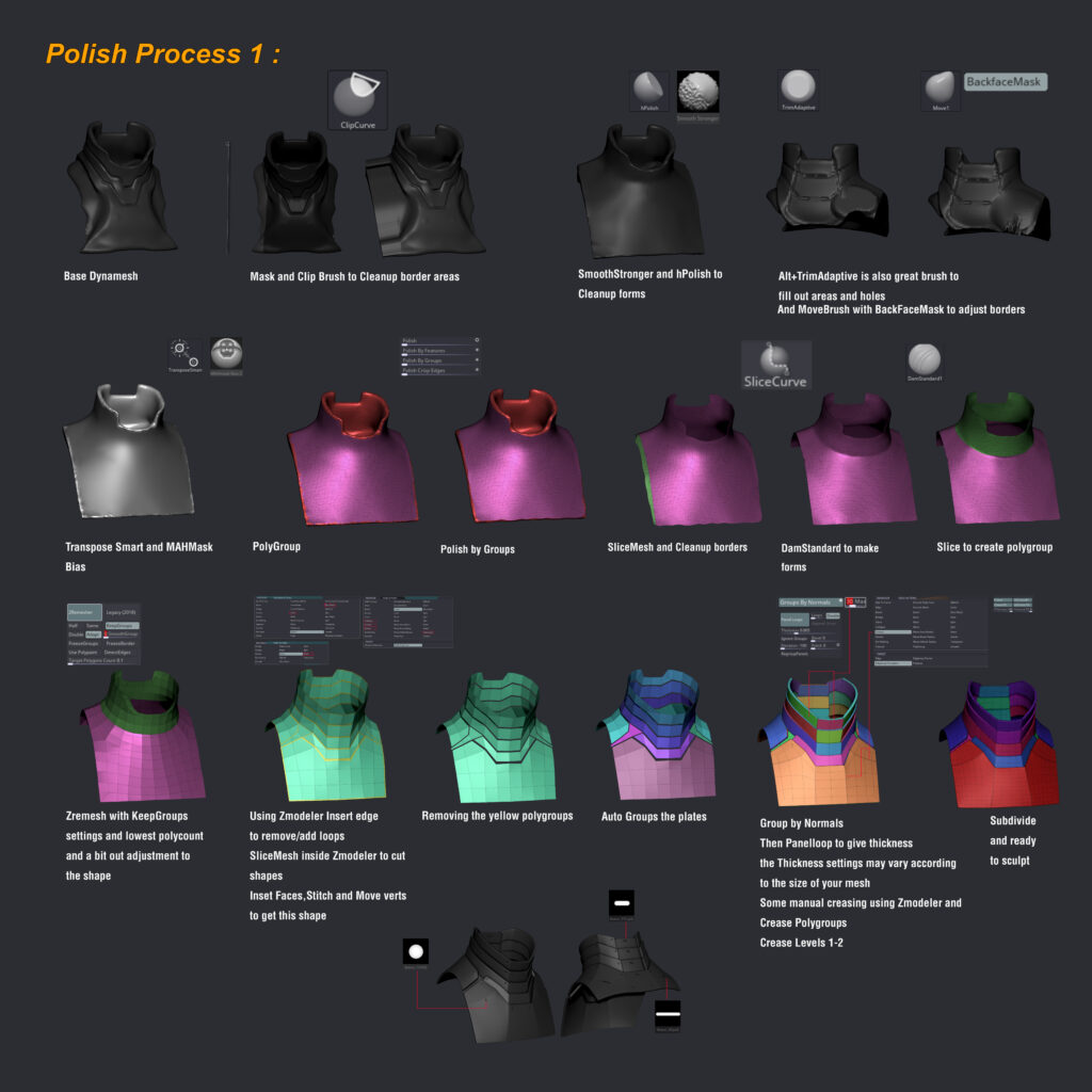 4PolishProcess1-scaled