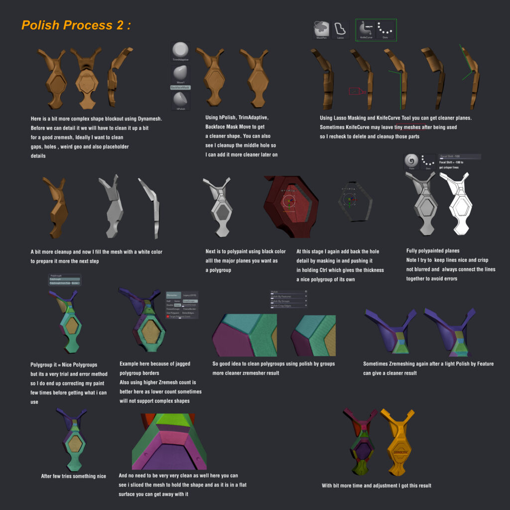 5PolishProcess2-scaled