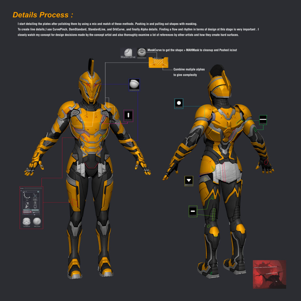 6DetailProcess-scaled