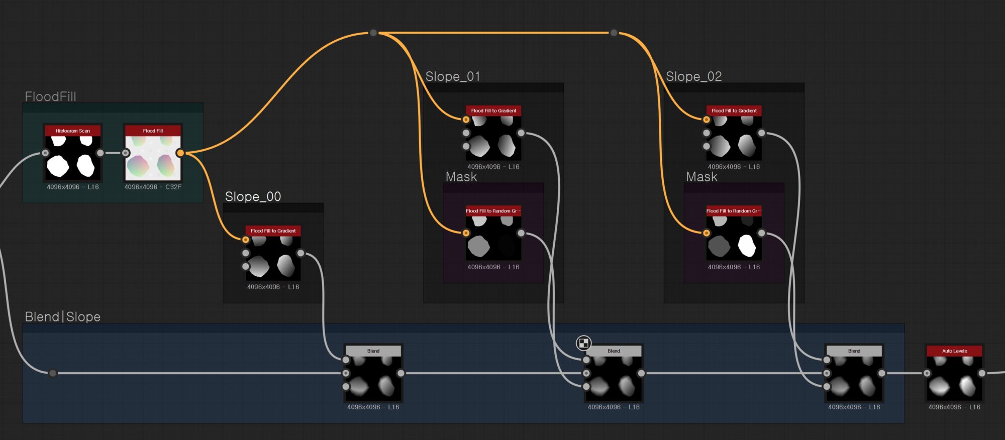 05-03_Height-texture-creation_HCH-scaled